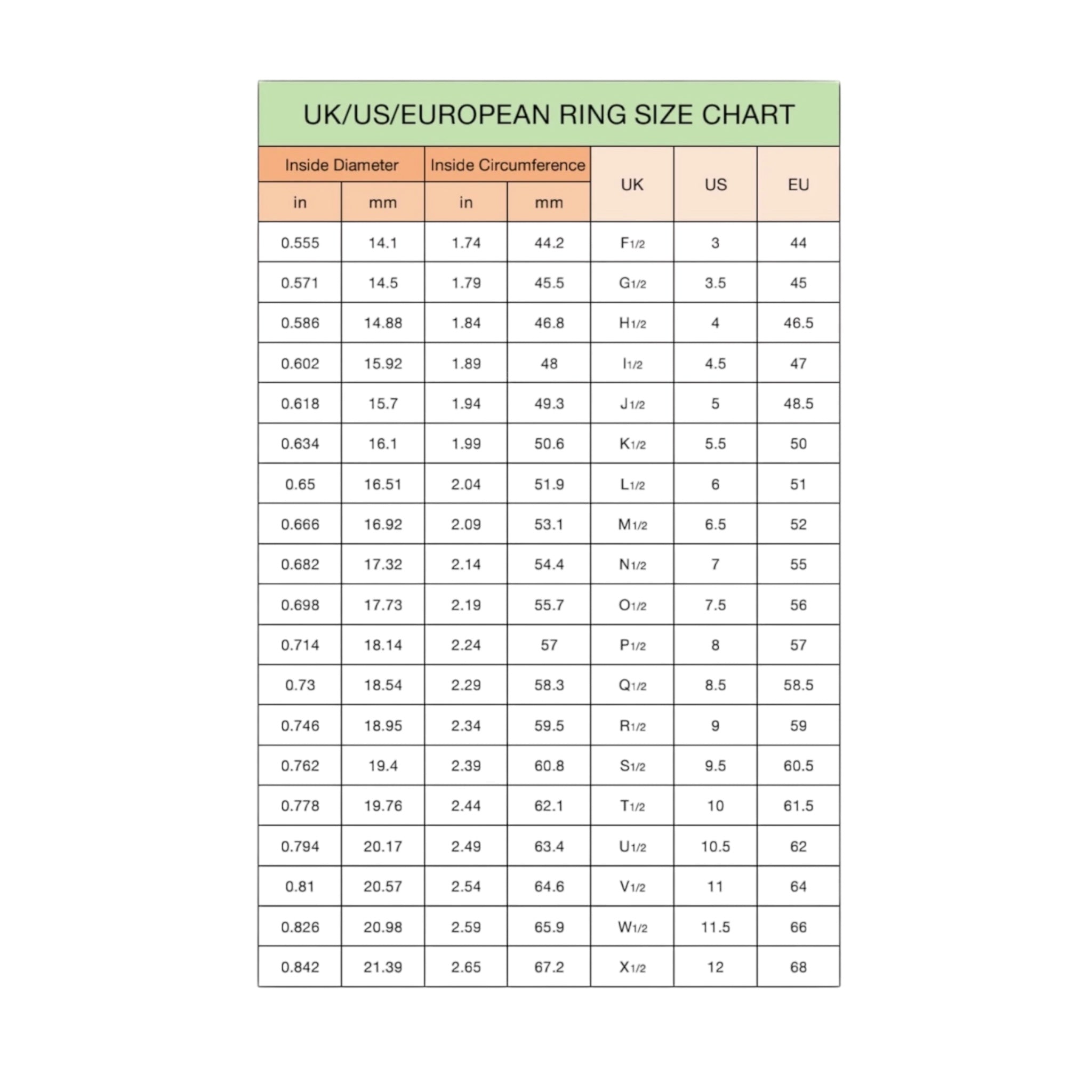 Amethyst Barrel Ring